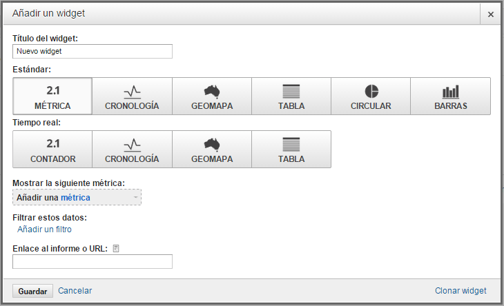 crear panel en GA